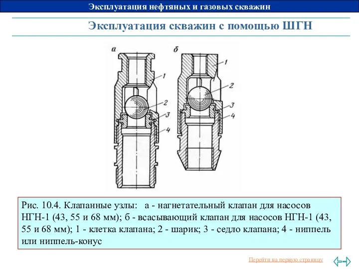 Эксплуатация скважин с помощью ШГН Рис. 10.4. Клапанные узлы: а