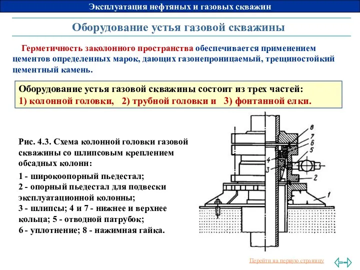 Оборудование устья газовой скважины Герметичность заколонного пространства обеспечивается применением цементов