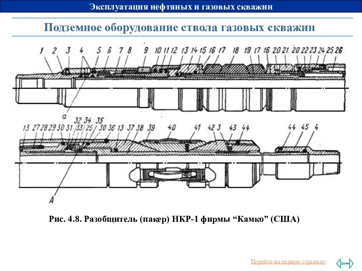 Подземное оборудование ствола газовых скважин Рис. 4.8. Разобщитель (пакер) НКР-1 фирмы “Камко” (США)