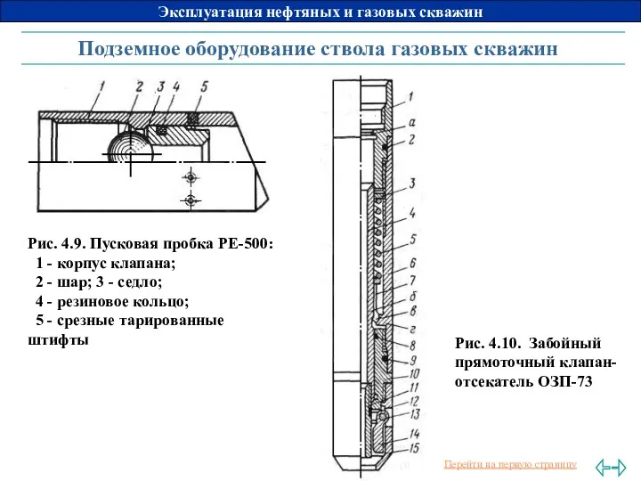 Подземное оборудование ствола газовых скважин Рис. 4.9. Пусковая пробка РЕ-500: