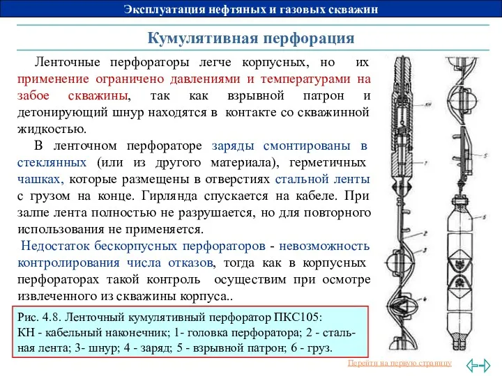 Кумулятивная перфорация Ленточные перфораторы легче корпусных, но их применение ограничено