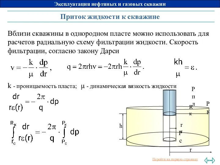 Приток жидкости к скважине Вблизи скважины в однородном пласте можно