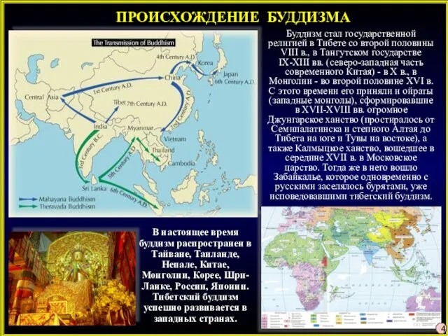 ПРОИСХОЖДЕНИЕ БУДДИЗМА Буддизм стал государственной религией в Тибете со второй