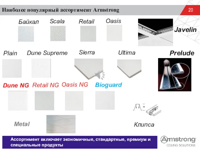 Наиболее популярный ассортимент Armstrong Ассортимент включает экономичные, стандартные, премиум и