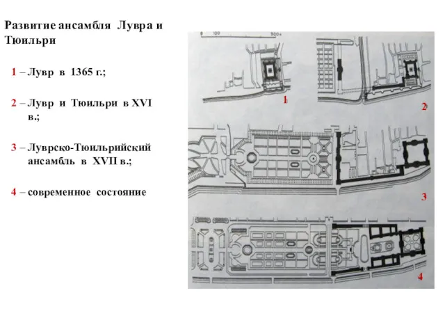 Развитие ансамбля Лувра и Тюильри 1 – Лувр в 1365