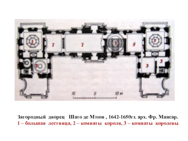 Загородный дворец Шато де Мэзон , 1642-1650гг. арх. Фр. Мансар.