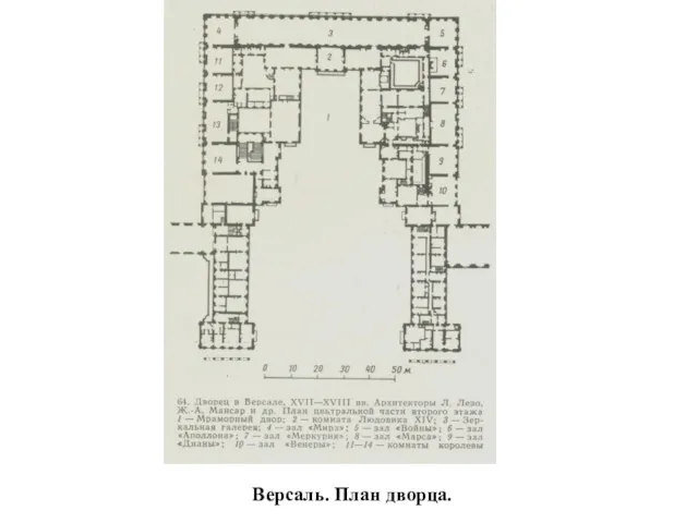 Версаль. План дворца.