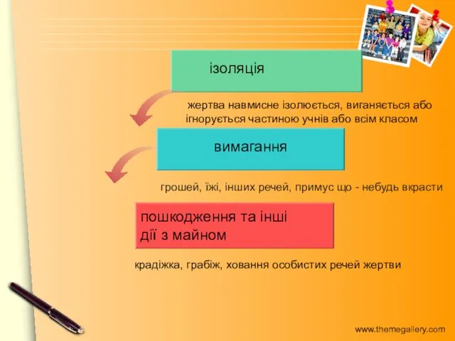 пошкодження та інші дії з майном вимагання ізоляція крадіжка, грабіж,