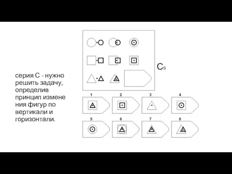 серия С - нужно решить задачу, определив принцип измене­ния фигур по вертикали и горизонтали.
