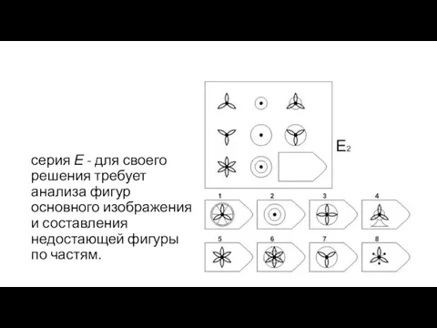 серия Е - для своего решения требует анализа фигур основного изображения и составления