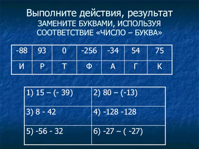 Выполните действия, результат ЗАМЕНИТЕ БУКВАМИ, ИСПОЛЬЗУЯ СООТВЕТСТВИЕ «ЧИСЛО – БУКВА»