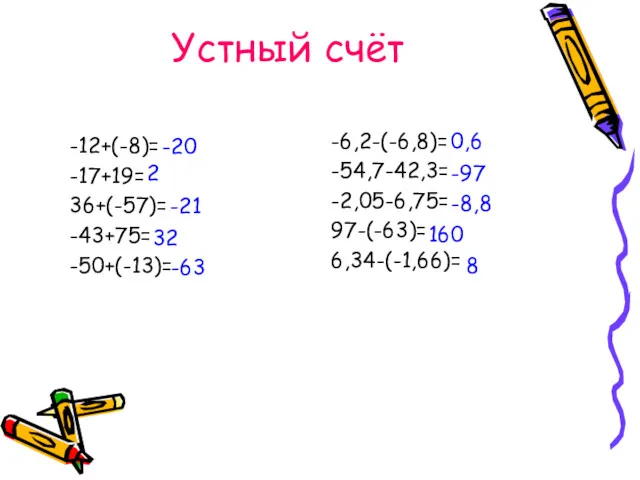 Устный счёт -12+(-8)= -17+19= 36+(-57)= -43+75= -50+(-13)= -6,2-(-6,8)= -54,7-42,3= -2,05-6,75=
