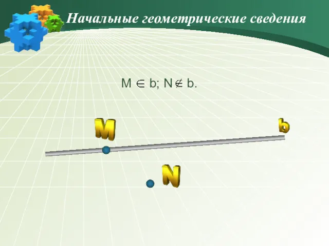 М b; N b. Начальные геометрические сведения