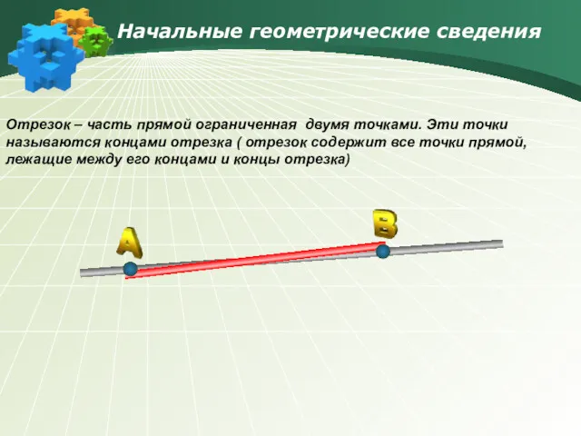 Начальные геометрические сведения Отрезок – часть прямой ограниченная двумя точками.