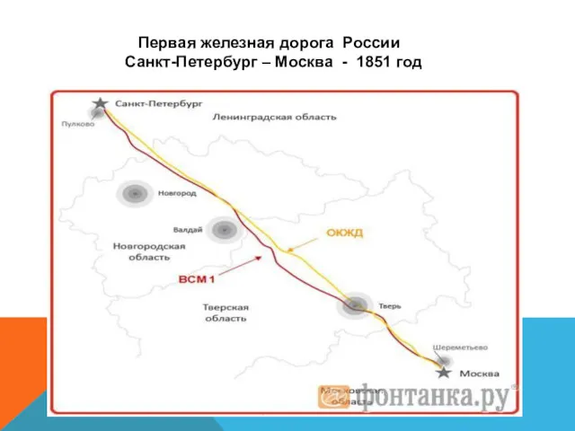Первая железная дорога России Санкт-Петербург – Москва - 1851 год
