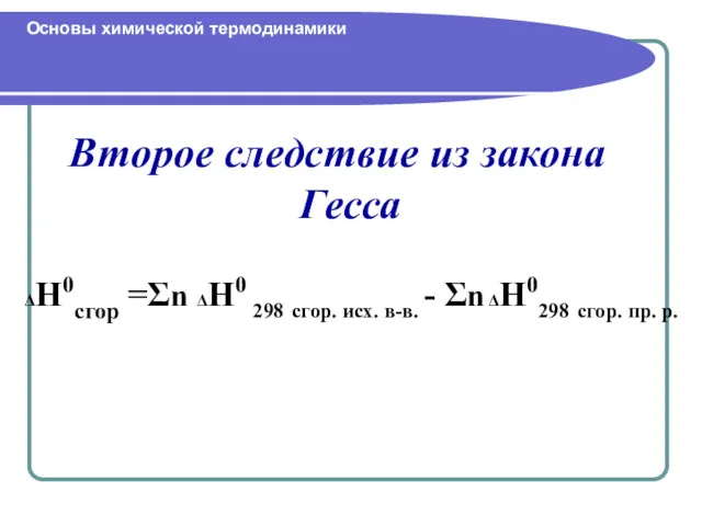 Второе следствие из закона Гесса Основы химической термодинамики ΔH0сгор =Σn