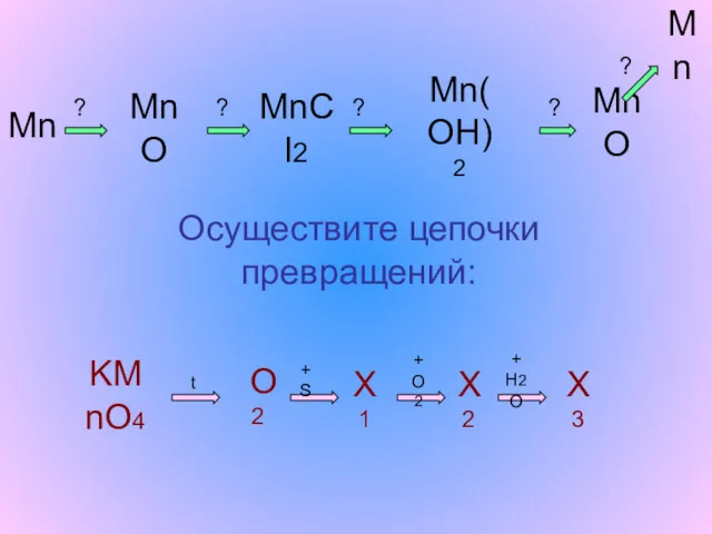 Mn MnO MnCl2 Mn(OH)2 MnO Mn KMnO4 O2 X1 X2