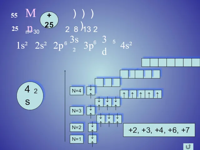 Mn 55 25 + 25 ) ) ) ) 1s²