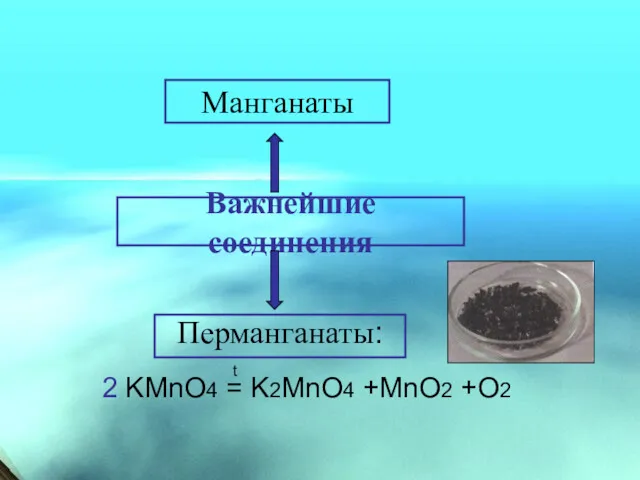 Важнейшие соединения Перманганаты: 2 KMnO4 = K2MnO4 +MnO2 +O2 Манганаты t