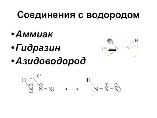 Соединения с водородом Аммиак Гидразин Азидоводород