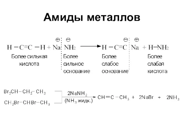 Амиды металлов