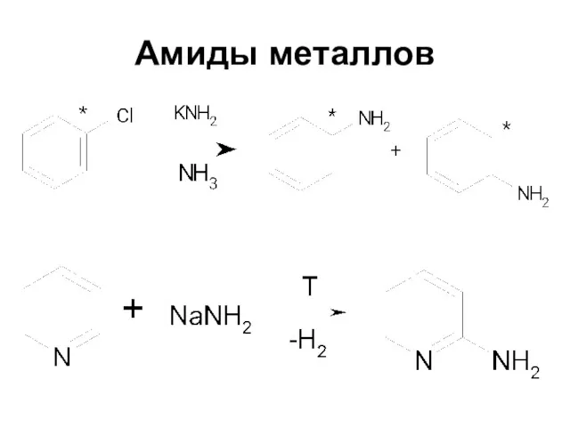 Амиды металлов