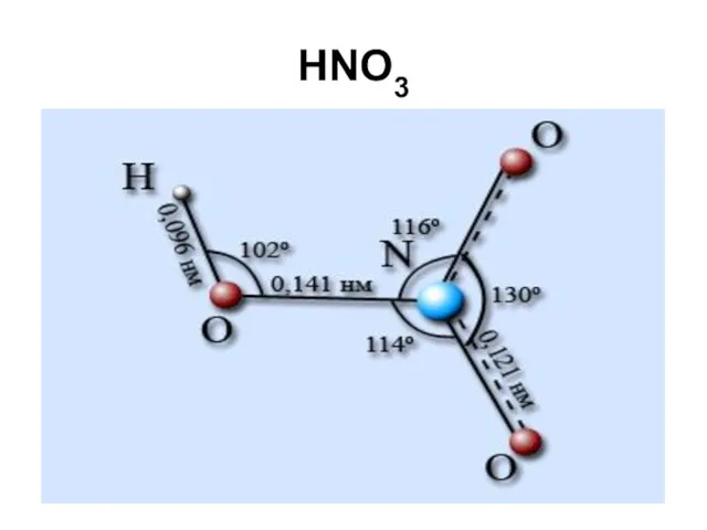 HNO3