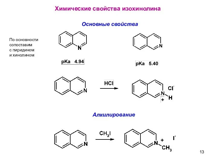 Химические свойства изохинолина Основные свойства Алкилирование По основности сопоставим с пиридином и хинолином