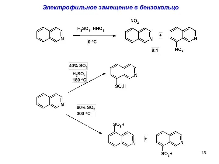 Электрофильное замещение в бензокольцо