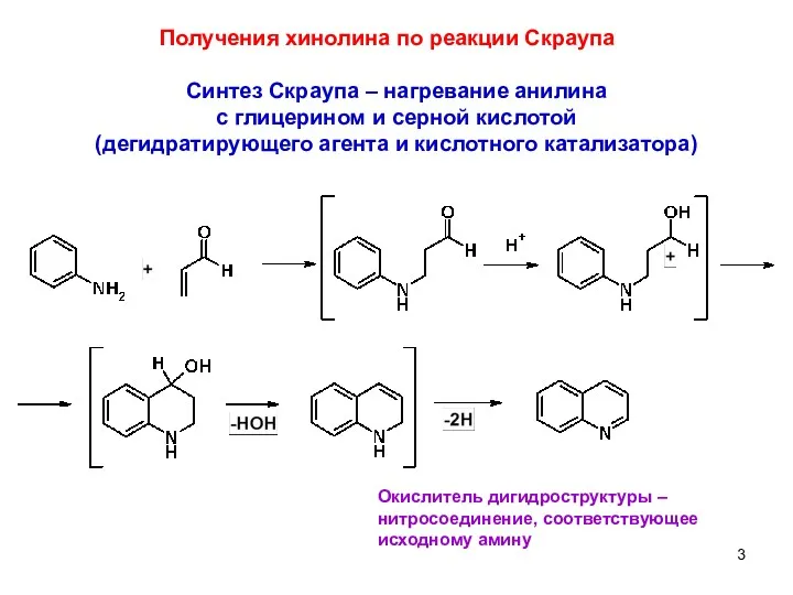 Получения хинолина по реакции Скраупа Синтез Скраупа – нагревание анилина