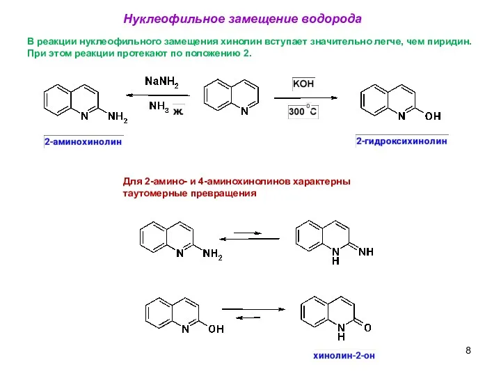 Нуклеофильное замещение водорода Для 2-амино- и 4-аминохинолинов характерны таутомерные превращения