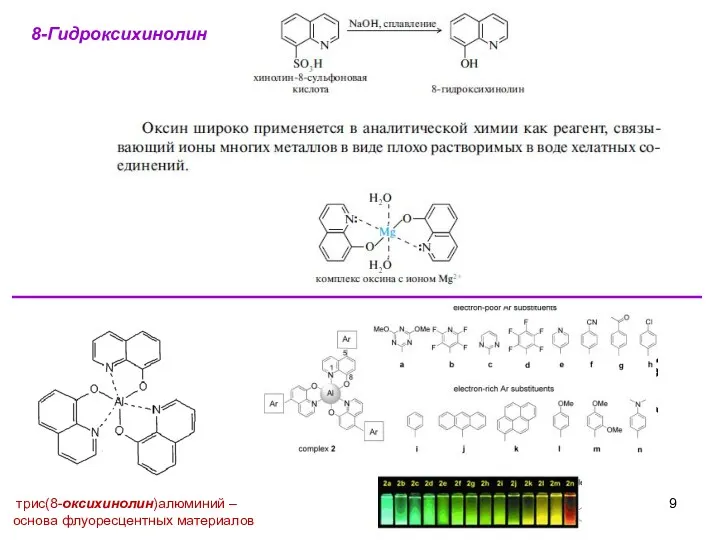 8-Гидроксихинолин трис(8-оксихинолин)алюминий – основа флуоресцентных материалов