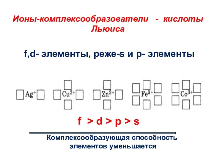 Ионы-комплексообразователи - кислоты Льюиса f,d- элементы, реже-s и р- элементы