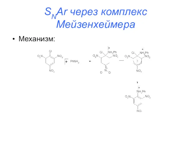 SNAr через комплекс Мейзенхеймера Механизм: