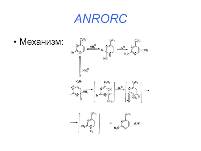 ANRORC Механизм: