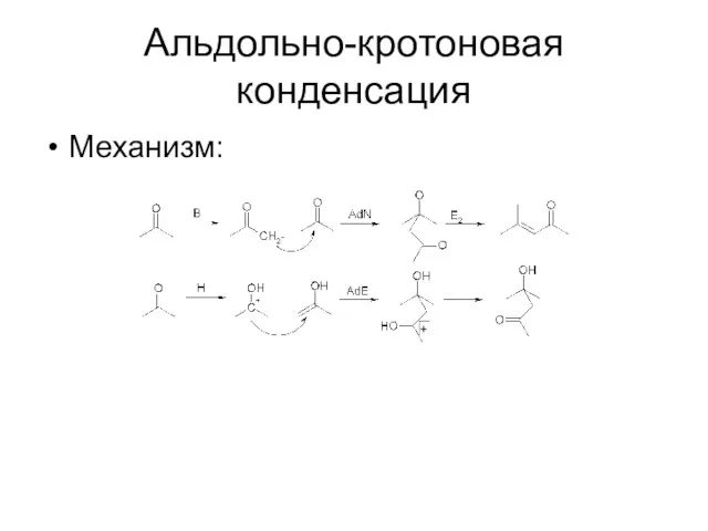 Альдольно-кротоновая конденсация Механизм: