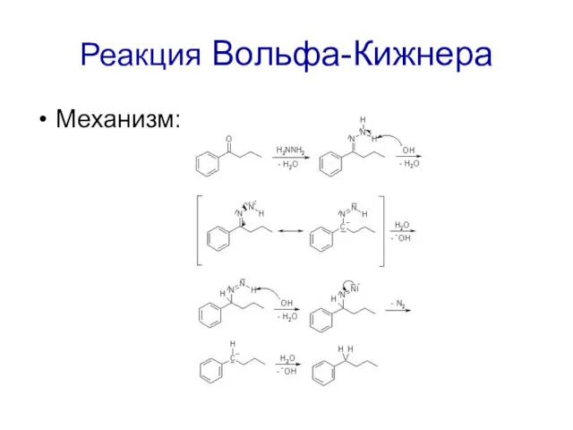 Реакция Вольфа-Кижнера Механизм: