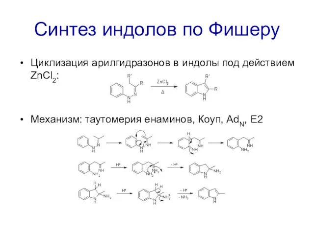 Синтез индолов по Фишеру Циклизация арилгидразонов в индолы под действием