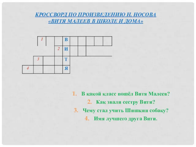 КРОССВОРД ПО ПРОИЗВЕДЕНИЮ Н. НОСОВА «ВИТЯ МАЛЕЕВ В ШКОЛЕ И ДОМА» В какой