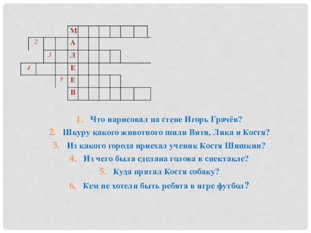 Что нарисовал на стене Игорь Грачёв? Шкуру какого животного шили Витя, Лика и