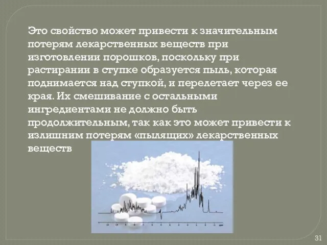 Это свойство может привести к значительным потерям лекарственных веществ при