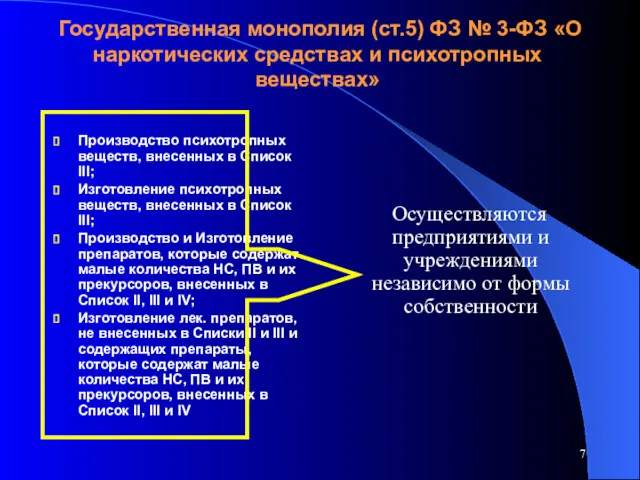 Государственная монополия (ст.5) ФЗ № 3-ФЗ «О наркотических средствах и