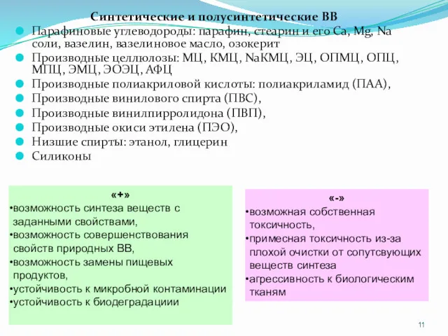 Синтетические и полусинтетические ВВ Парафиновые углеводороды: парафин, стеарин и его