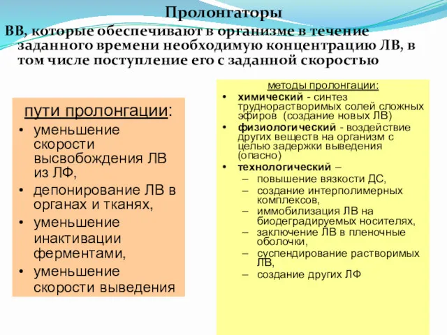 Пролонгаторы ВВ, которые обеспечивают в организме в течение заданного времени