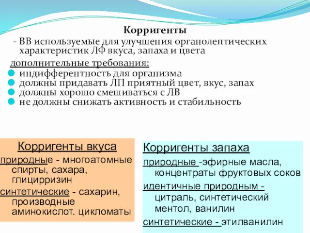 Корригенты - ВВ используемые для улучшения органолептических характеристик ЛФ вкуса,