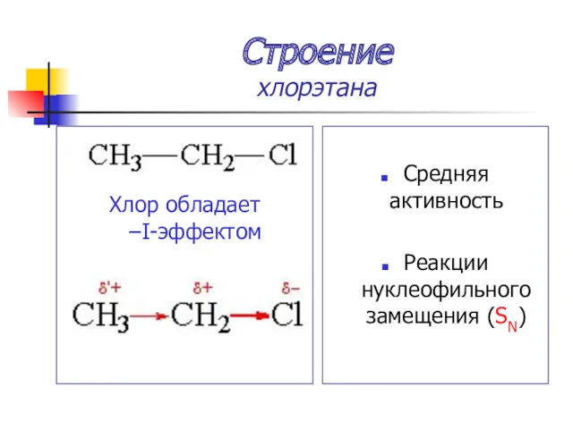 Строение хлорэтана Хлор обладает –I-эффектом Средняя активность Реакции нуклеофильного замещения (SN)