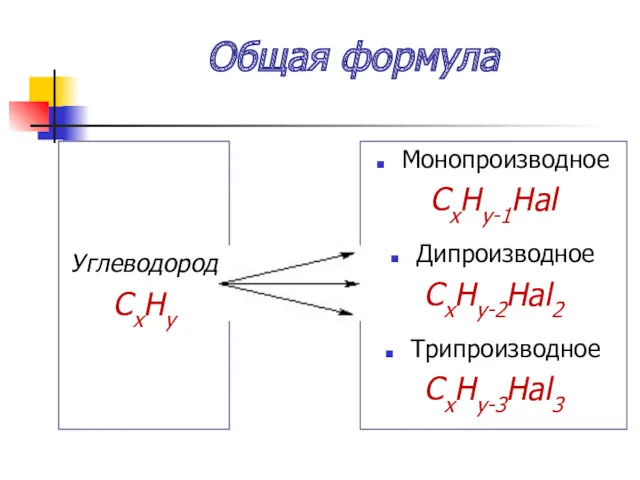 Общая формула Углеводород СxHy Монопроизводное СxHy-1Hal Дипроизводное СxHy-2Hal2 Трипроизводное СxHy-3Hal3