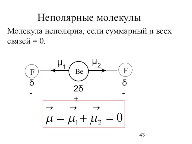 Неполярные молекулы Молекула неполярна, если суммарный μ всех связей = 0.