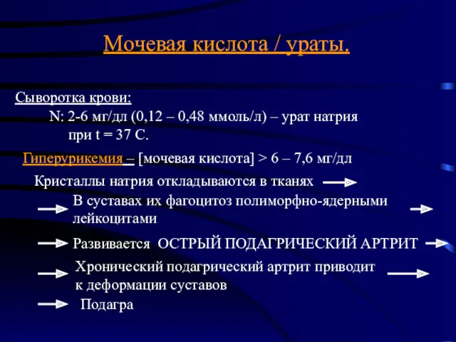 Мочевая кислота / ураты. Сыворотка крови: N: 2-6 мг/дл (0,12