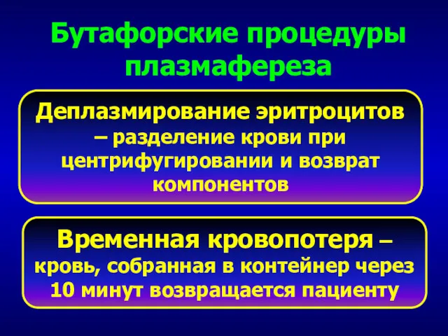 Бутафорские процедуры плазмафереза Деплазмирование эритроцитов – разделение крови при центрифугировании